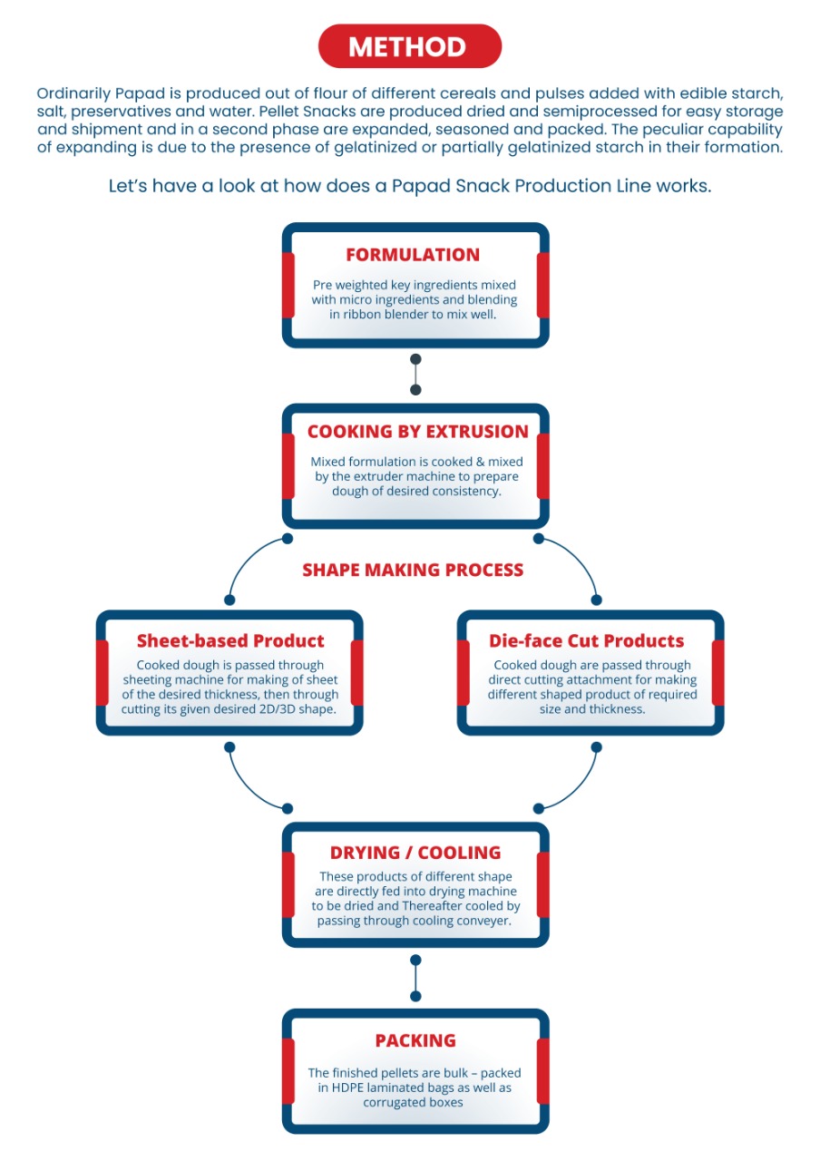 WhatsApp Image 2021-11-17 at 14.35.07